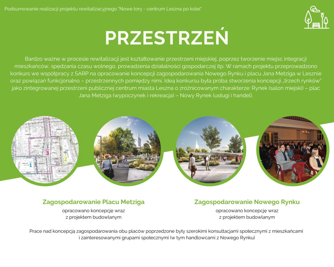 Podsumowanie realizacji projektu „Nowe tory – centrum Leszna po kolei”