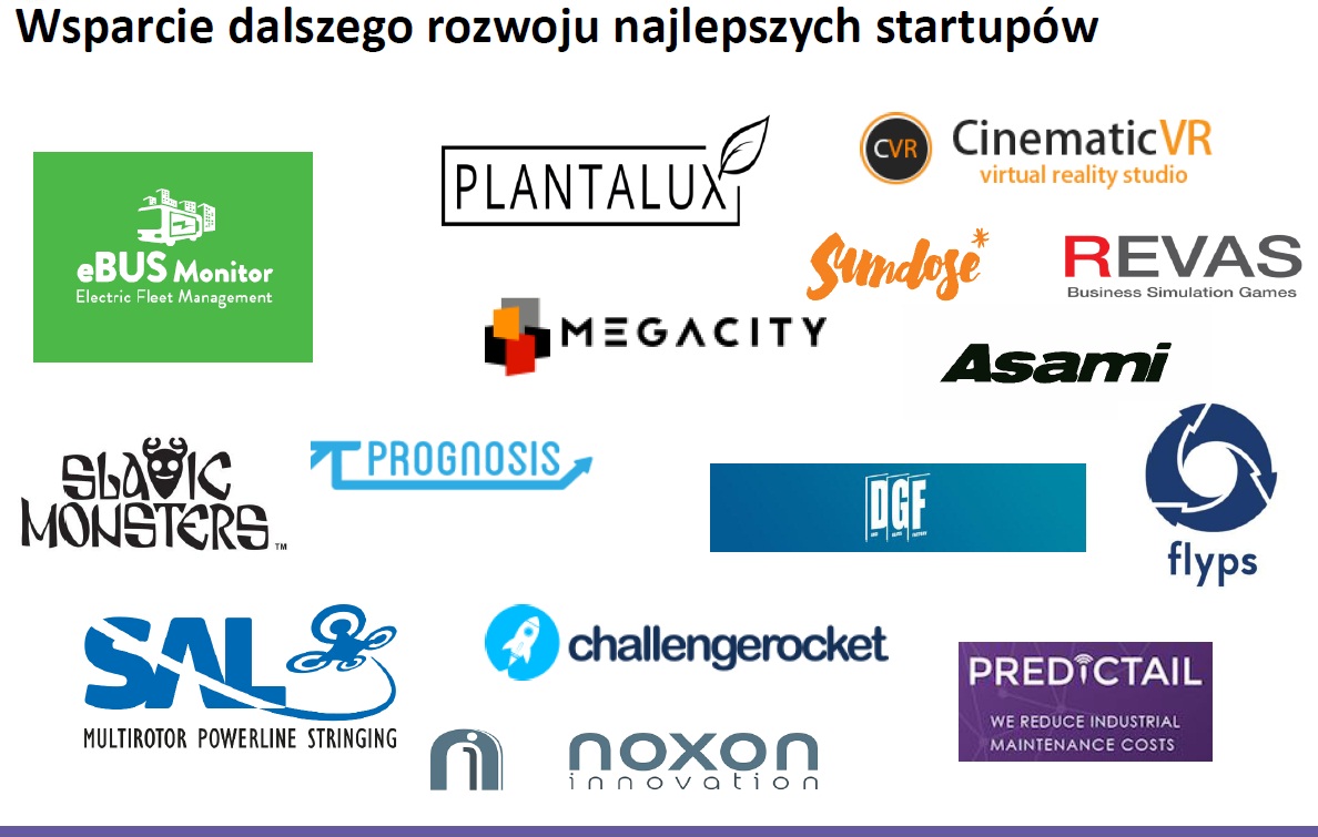 Logo start-upów, które wzięły udział w działaniu 1.1.2: eBUS Monitor, Plantalux, CinematicVR, Megacity, Sundose, Revas, Asami, Slavic Monsters, Prognosis, DGF, Flyps, SAL, Challengerocket, Noxon, Predictail