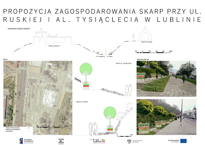 Wizualizacje zagospodarowania terenów zieleni w Lublinie, Źródło: Urząd Miasta Lublin 