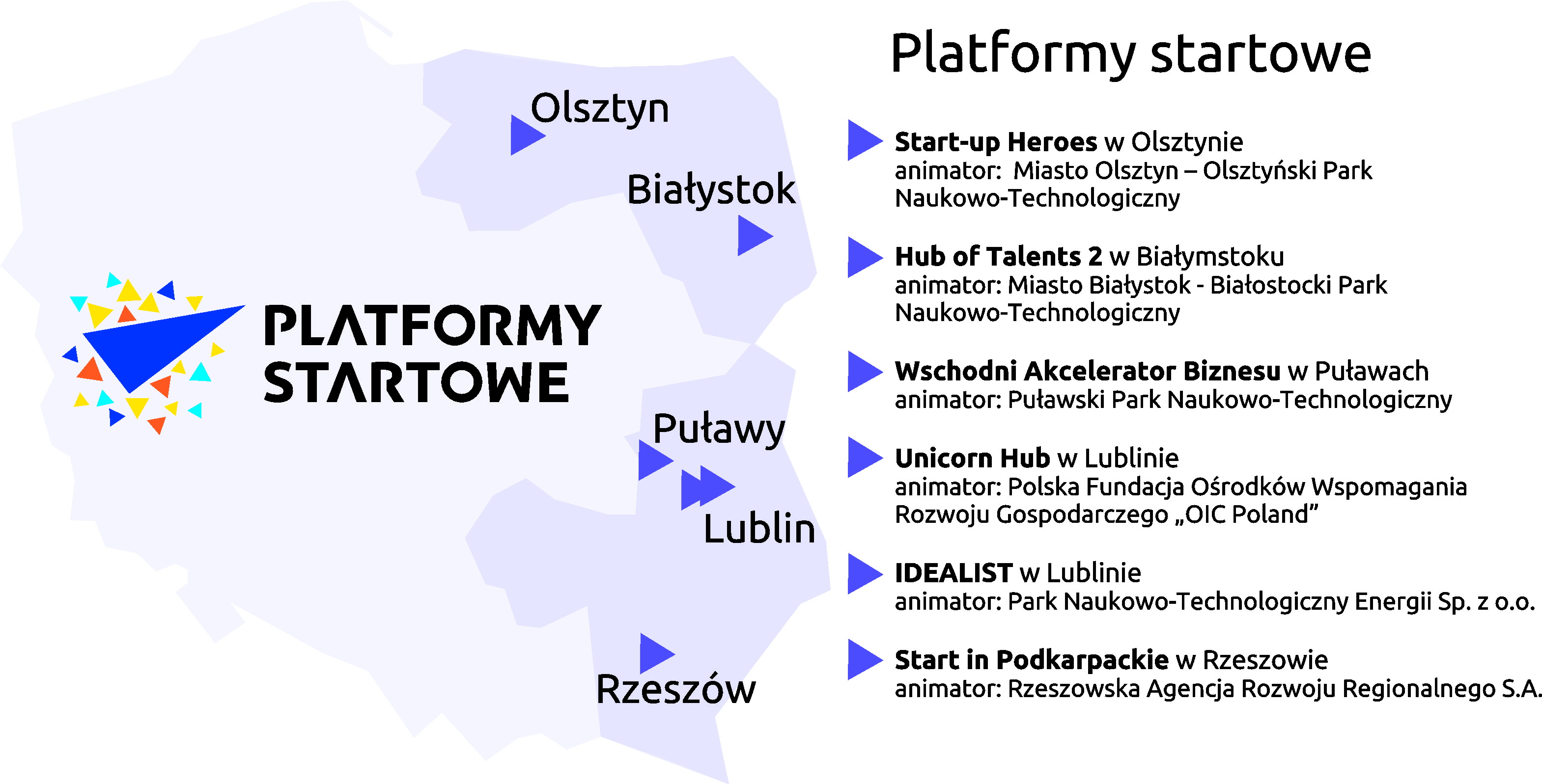 Mapa Polski Wschodniej z Platformami startowymi
