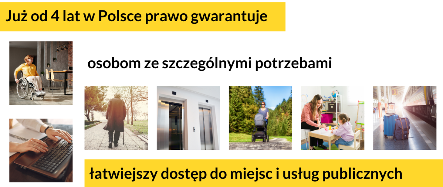 Zdjęcie przedstawia napis "Już od 4 lat w Polsce prawo gwarantuje osobom ze szczególnymi potrzebami łatwiejszy dostęp do miejsc publicznych